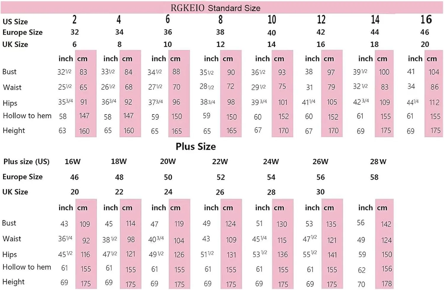 Mother of The Bride Dresses for Wedding 3/4 Sleeves Lace Chiffon Formal Dress for Women Plus Size